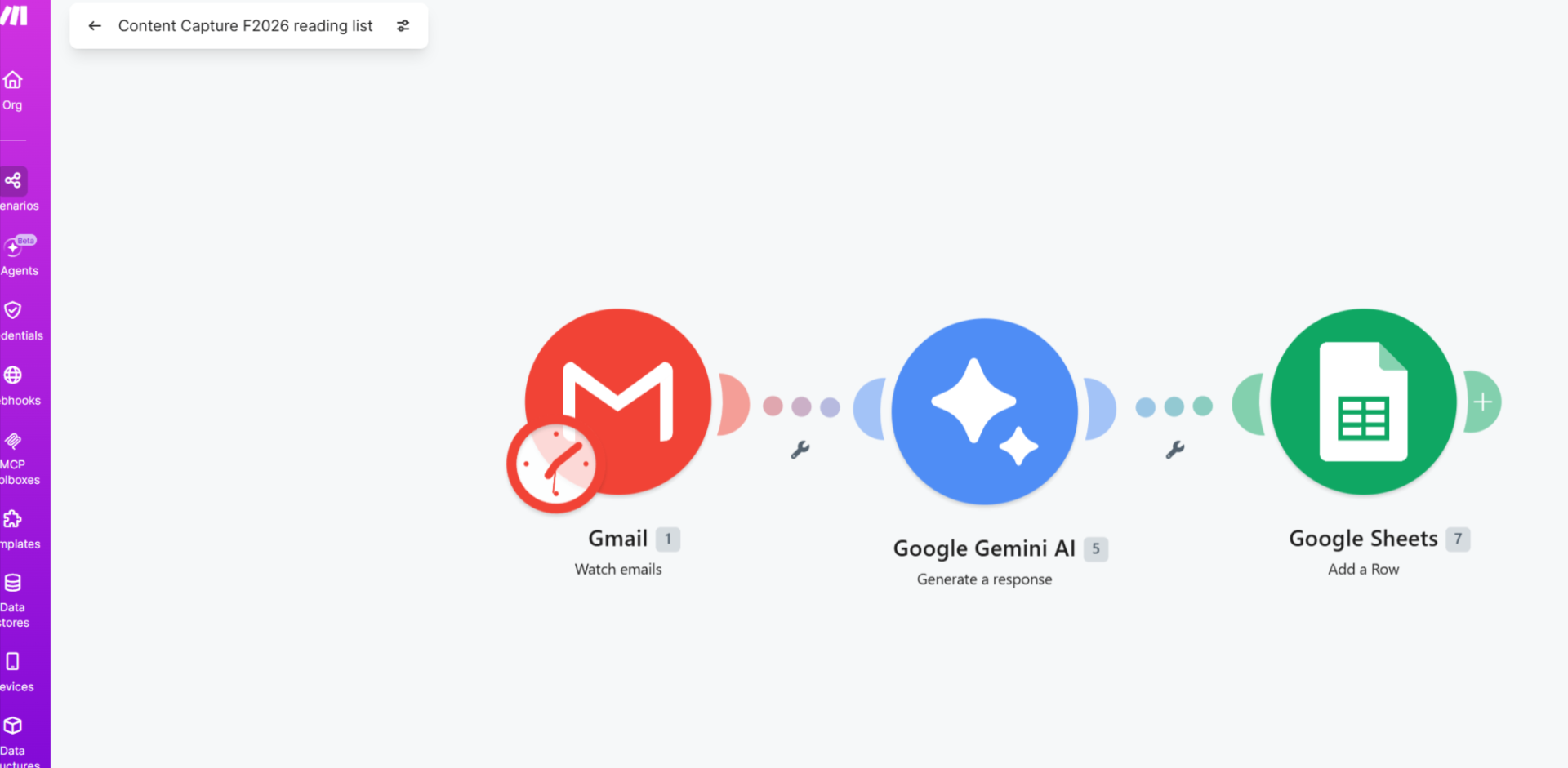 Make.com scenario showing Gmail Watch Emails connected to Google Gemini AI Generate a Response, then to Google Sheets Add a Row
